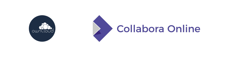 Collabora Online & ownCloud